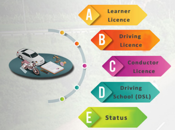 Driving Licence online apply