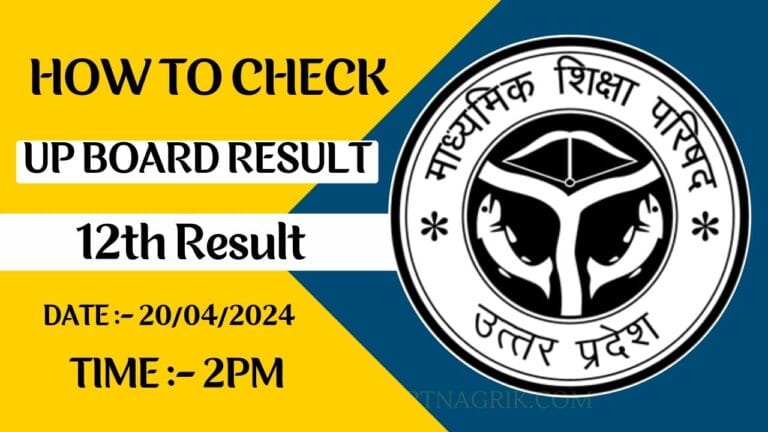 UP BOARD RESULT 2024 DATE TIME CHECK NOW