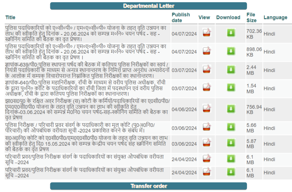 Jharkhand Home Guard Vacancy 2024 Complete Recruitment Guide